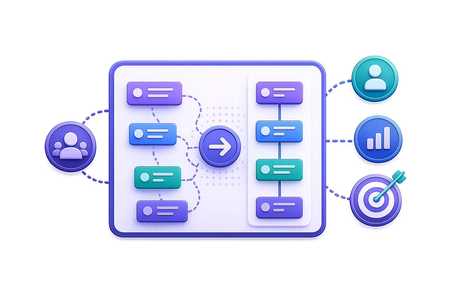Redesign User Flows